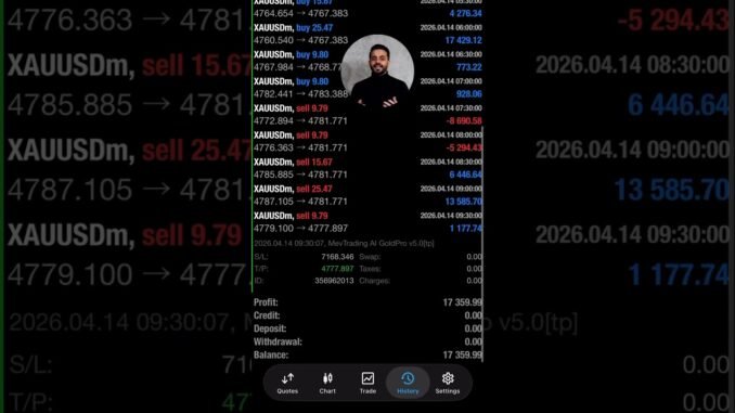 AI Trading Bot FAQ for Beginners | Gold Scalping EA MT4