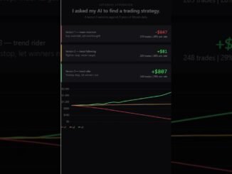 AI Trading for beginners. #crypto #ai #aicryptotrading