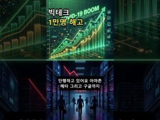 AI 시대의 충격! 글로벌 빅테크, 1만 명 감원?! 과연 그 이유는? @2min_tech #AI #빅테크 #인력감축
