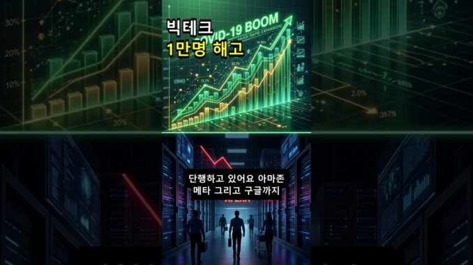 AI 시대의 충격! 글로벌 빅테크, 1만 명 감원?! 과연 그 이유는? @2min_tech #AI #빅테크 #인력감축