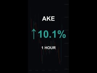 AKE is up 10.1% in 1 hour!⚡April 16, 2026 | #crypto #altcoins #shorts