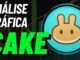 ANÁLISE CRIPTO PANCAKESWAP CAKE - DIA 04/04/26 - ANÁLISE COMPLETA! ANÁLISE CRIPTOMOEDAS!