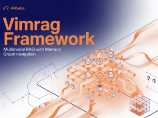 Alibaba's Tongyi Lab Releases VimRAG: a Multimodal RAG Framework that Uses a Memory Graph to Navigate Massive Visual Contexts