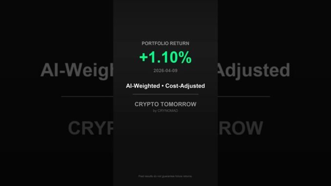 All Wins +1.10% | AI Crypto Prediction 2026-04-09 #Shorts