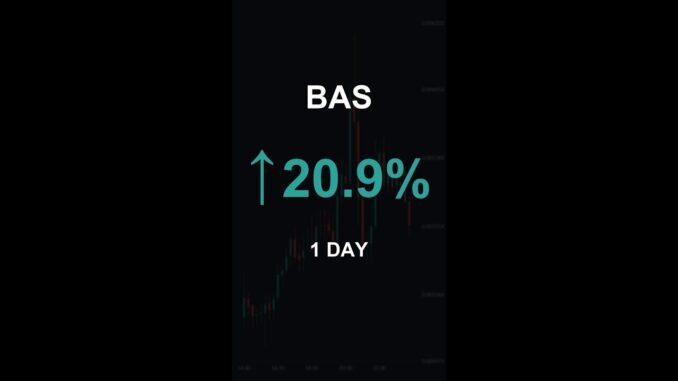 BAS is up 20.9% in 1 day!⚡April 06, 2026 | #crypto #altcoins #shorts