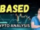 BASED Crypto News: Why BASED Surged 26% Today! (April 2026 Update)