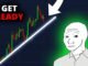 BITCOIN: NEW WEEK ANALYSIS!!! #BTC Price Prediction & Crypto Crash News Today