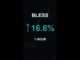 BLESS is up 16.6% in 1 hour!⚡April 15, 2026 | #crypto #altcoins #shorts