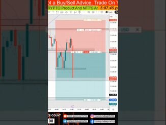 BTC Ne Profit Dikha Kar Sl Le Liya 😰😰 | Crypto Live Trading #shortsvideo #youtubeshorts #cryptolive