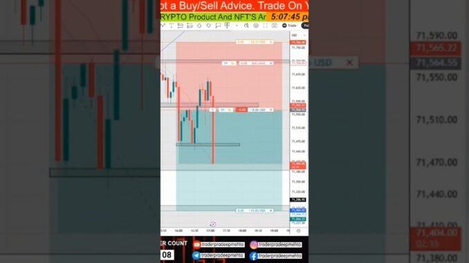 BTC Ne Profit Dikha Kar Sl Le Liya 😰😰 | Crypto Live Trading #shortsvideo #youtubeshorts #cryptolive