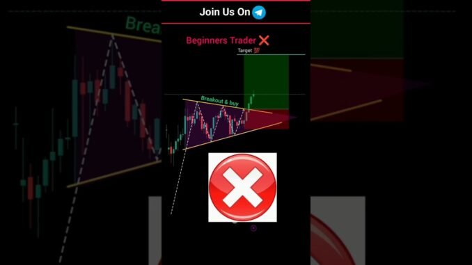 Beginner trader vs professional trader trap trading for beginners #shorts #forex #crypto #pattern
