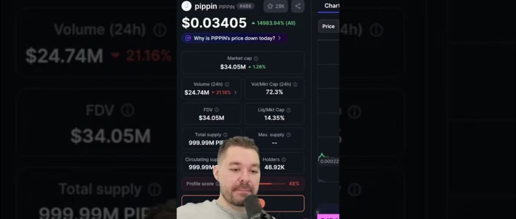 Billions Of Liquidity Will Flow Into AI Coins $TAO