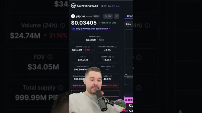 Billions Of Liquidity Will Flow Into AI Coins $TAO
