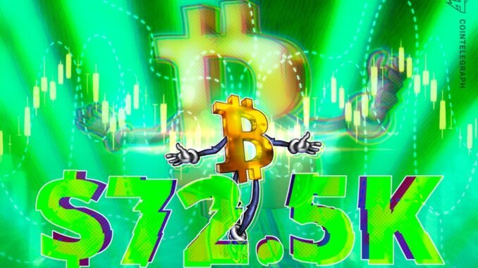 Bitcoin Catches A Break With US Stocks As BTC Climbs Bitcoin Catches A Break With US Stocks As BTC Climbs To $72,500