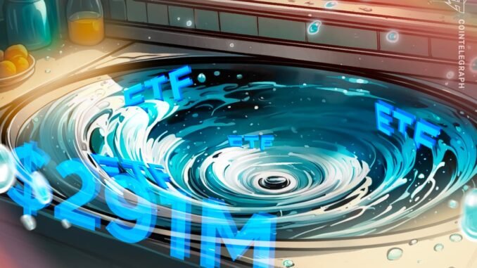 Bitcoin ETFs Post $291M Outflows as BTC Tops $74K Bitcoin ETFs Post $291M Outflows as BTC Tops $74K