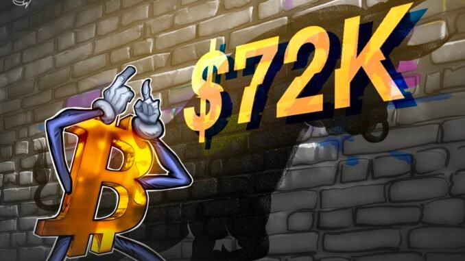 Bitcoin Spot Demand Rises As $72K May Define Next Move Bitcoin Spot Demand Rises As $72K May Define Next Move