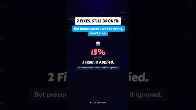 Bot Has 2 Fixes. Both Pending. Still Losing. | AI Trading Bot #Shorts