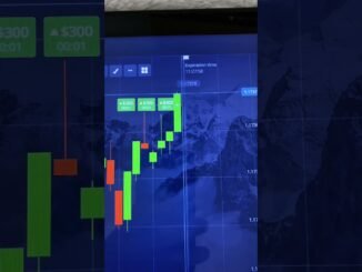 Bots is in my profile#shorts #trading #aitrading