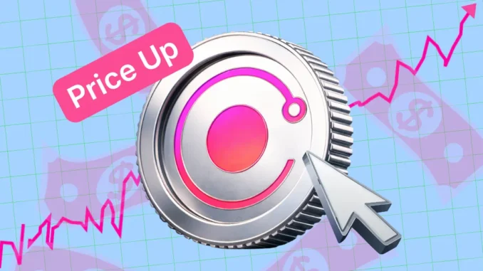 Bullish Setup Forms as AI Demand Surges Coinpedia - Fintech & Cryptocurreny News Media