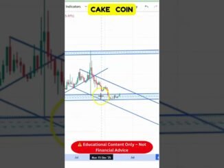 CAKE Coin Analysis 🔍 | PancakeSwap Market Direction Explained  I