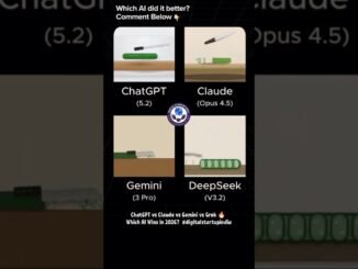 ChatGPT vs Claude vs Gemini vs Grok 🔥 Which AI Wins in 2026? | #digitalstartupindia