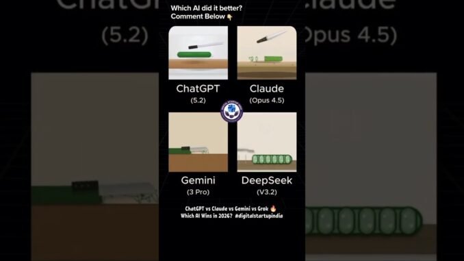 ChatGPT vs Claude vs Gemini vs Grok 🔥 Which AI Wins in 2026? | #digitalstartupindia