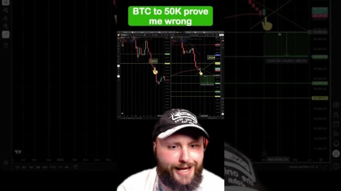 Coding AI for crypto? Set boundaries or it'll drift! LLMs like ChatGPT are powerful but they wander