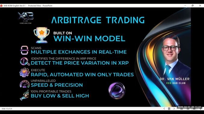 Corporate Opportunity Call Replay | XRP, AI Trading Bot & Crypto Education