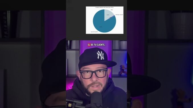 Crea tu propio ChatGPT para empresas 😳 (IA privada) #ia #chatgpt #developer #opensource #negocios