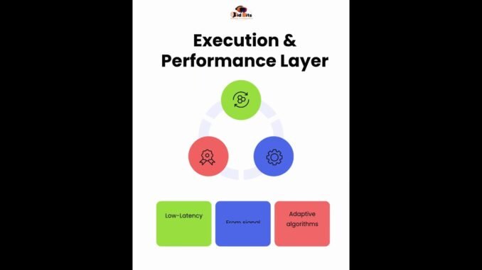 Crypto AI Agent Development #cryptoai #cryptoagency #tradingplatform #aiagents #aiagent