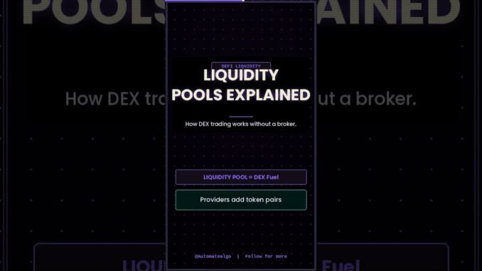 Crypto trading Algo #automatealgo #crypto #trade #cryptonews #trending #viral #world #cryptotrading