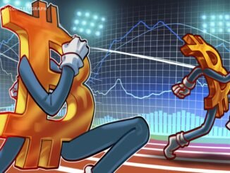 Current BTC Price Action Shows Dramatic Underperformance: Analyst