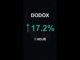 DODOX is up 17.2% in 1 hour!⚡April 01, 2026 | #crypto #altcoins #shorts
