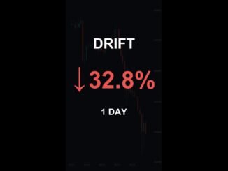 DRIFT is down 32.8% in 1 day!⚡April 08, 2026 | #crypto #altcoins #shorts