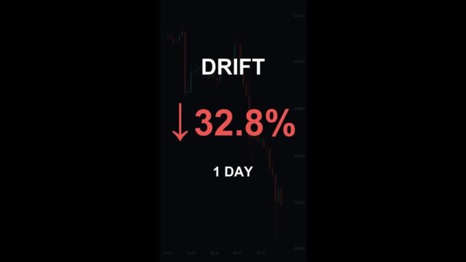 DRIFT is down 32.8% in 1 day!⚡April 08, 2026 | #crypto #altcoins #shorts