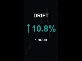 DRIFT is up 10.8% in 1 hour!⚡April 02, 2026 | #crypto #altcoins #shorts