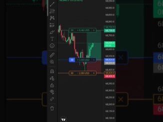 Day 1 || 5K to 10K challenge for beginners || 📈🔥✅ #trading #cryptocurrency #beginners #challenge