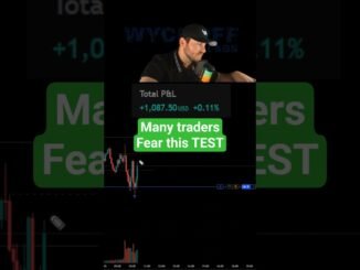 Day trading for beginners | HIDDEN DEMAND Revealed at Market Lows! Must See