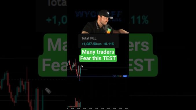 Day trading for beginners | HIDDEN DEMAND Revealed at Market Lows! Must See