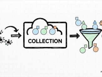 Demystifying Qdrant: The Ultimate Vector Database Guide | Agentic AI Course