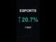 ESPORTS is up 20.7% in 1 day!⚡April 05, 2026 | #crypto #altcoins #shorts