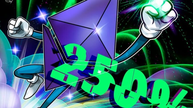 ETH 2025 Fractal May Trigger 250% Rally To New Highs ETH 2025 Fractal May Trigger 250% Rally To New Highs