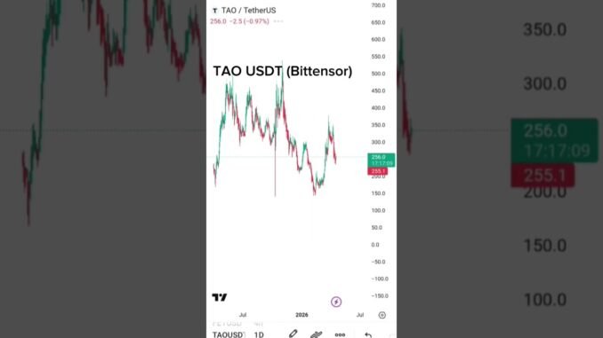 “FET vs TAO 🔥 Which AI Coin Will 10X۔“Don’t Miss These AI Crypto Gems 💎 (Huge Potential)”