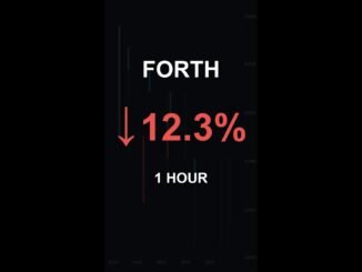 FORTH is down 12.3% in 1 hour!⚡April 01, 2026 | #crypto #altcoins #shorts
