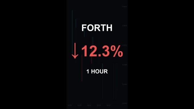 FORTH is down 12.3% in 1 hour!⚡April 01, 2026 | #crypto #altcoins #shorts