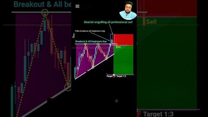 Fake Breakout Trap  | All Beginners Get Trapped! Perfect Entry Strategy #shorts #forex #crypto