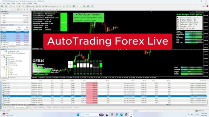 Forex Trading Robot 2026 💰 Passive Income with AI Bot(Beginner Friendly Auto Trading)#trading #forex