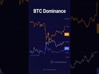 Get Bitcoin Alerts Price Moves News Updates