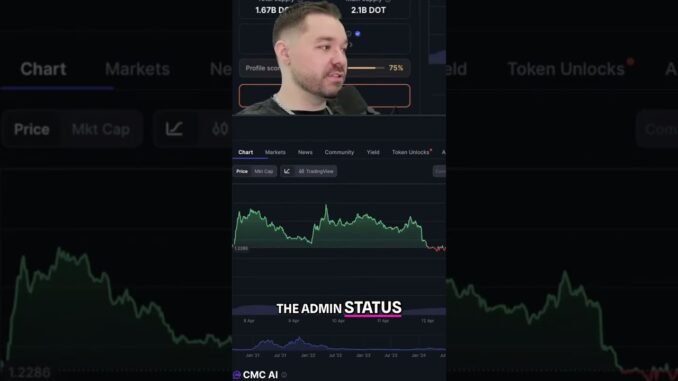 Good Cryptos Consolidate In Bear Markets $KAS $TAO $PEPE $MON