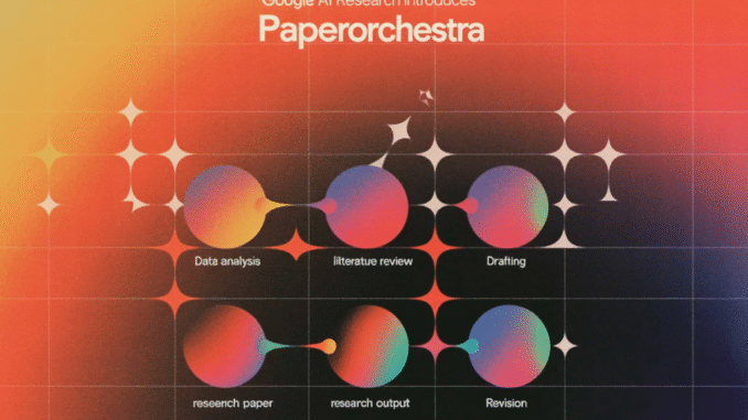 Google AI Research Introduces PaperOrchestra: A Multi-Agent Framework for Automated AI Research Paper Writing